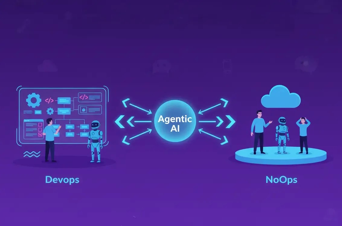 DevOps to NoOps: Will Agentic AI Make It Possible?